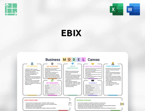 Ebix Business Model Canvas