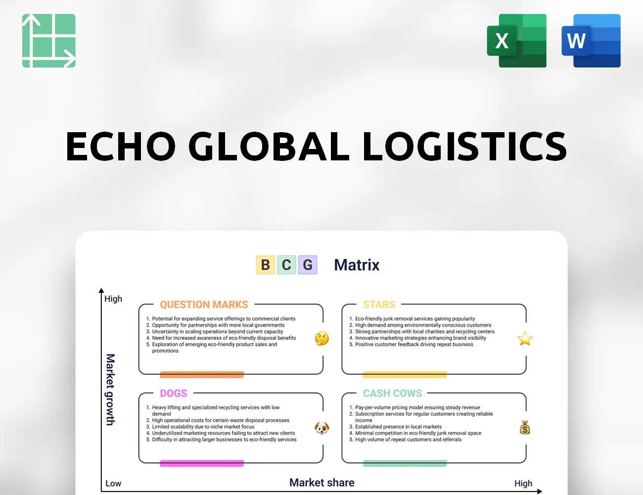 Echo Global Logistics Boston Consulting Group Matrix
