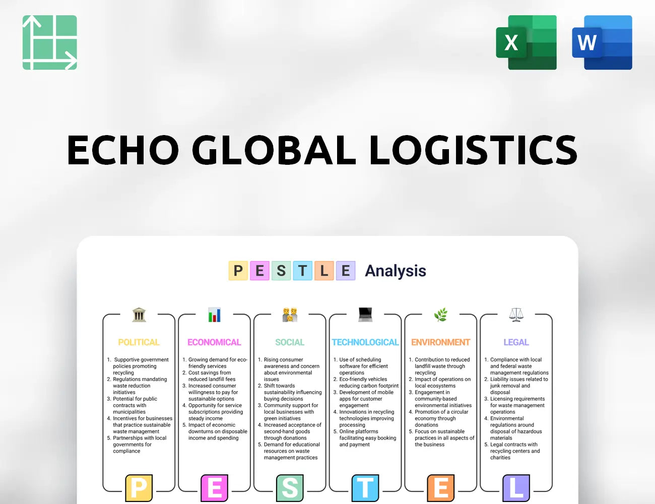 Echo Global Logistics PESTLE Analysis