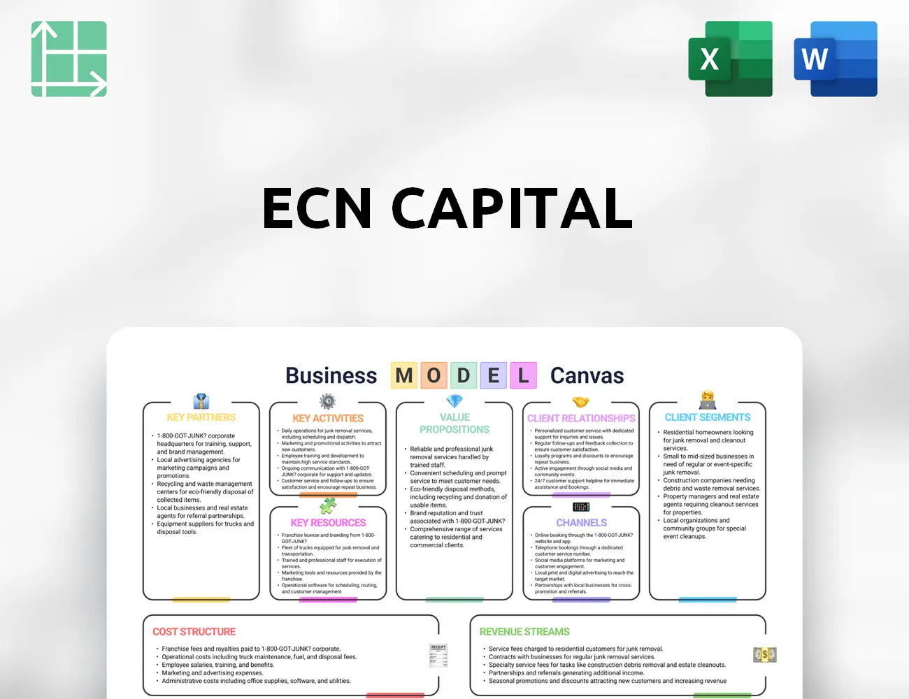 ECN Capital Business Model Canvas