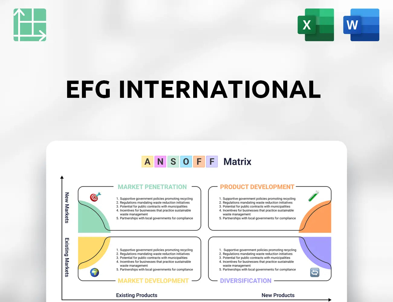 EFG International Ansoff Matrix