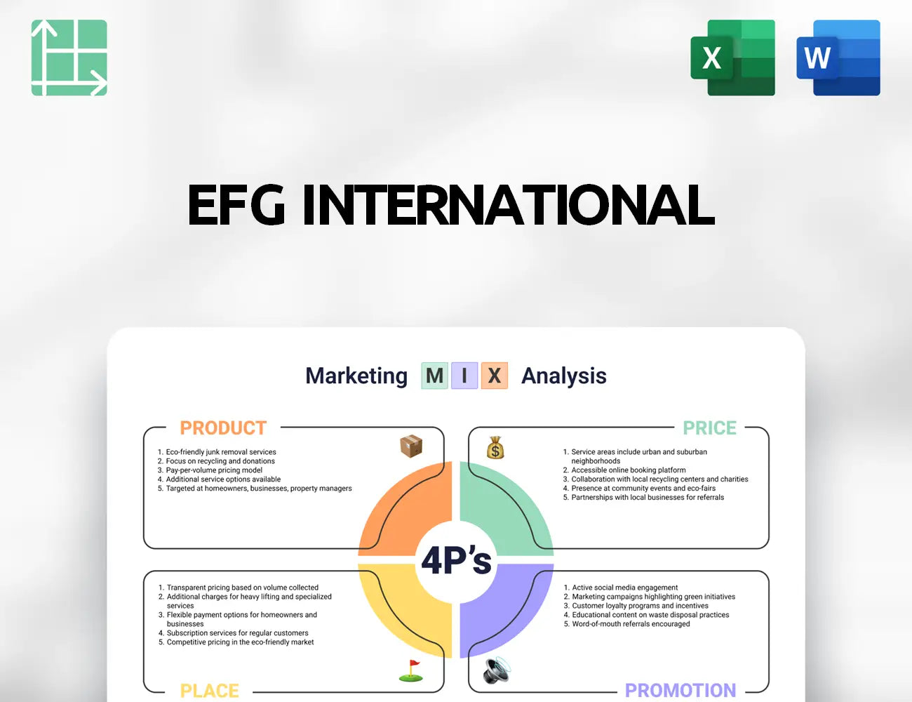 EFG International Marketing Mix