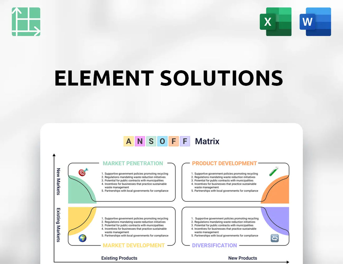 Element Solutions Ansoff Matrix