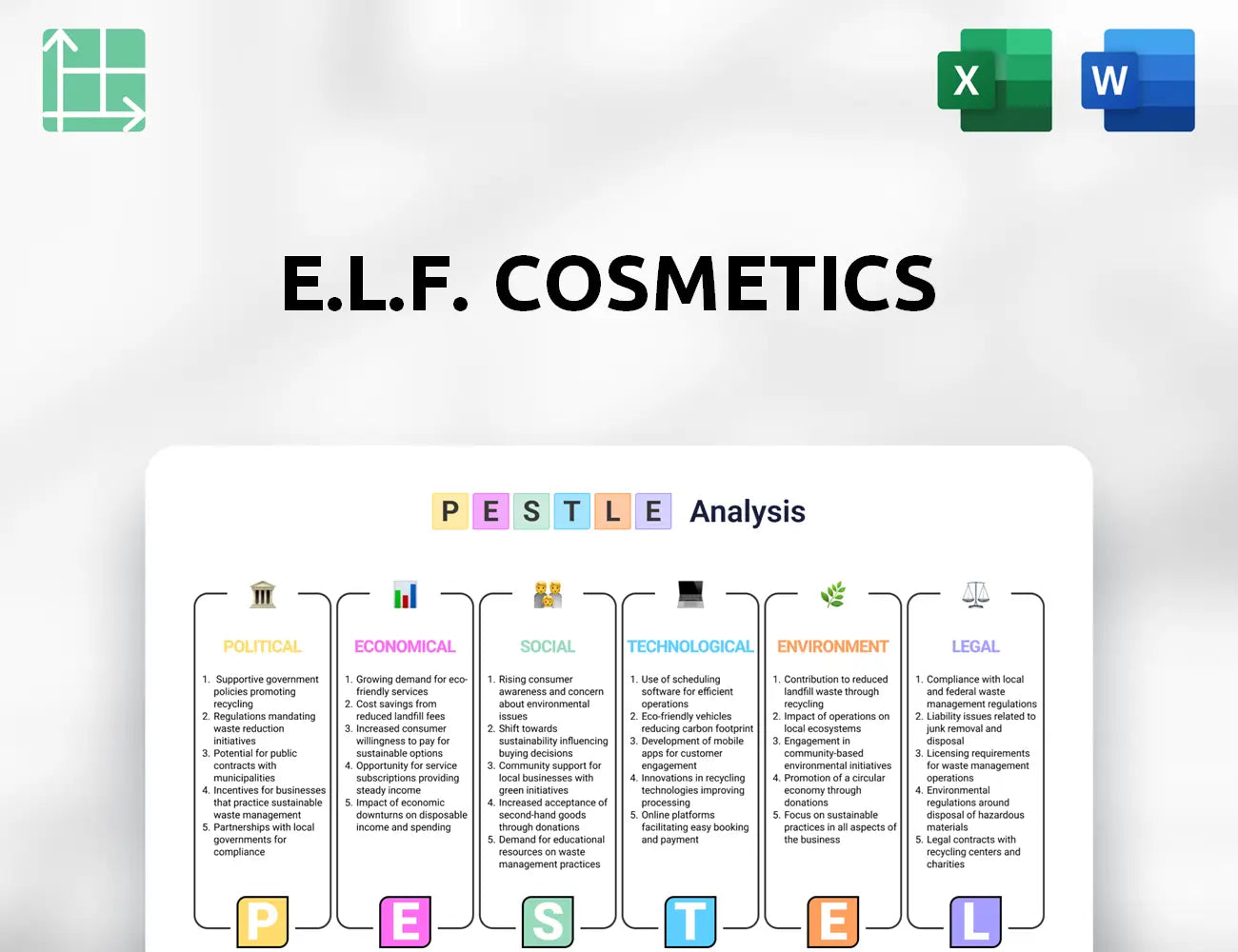 e.l.f. Cosmetics PESTLE Analysis