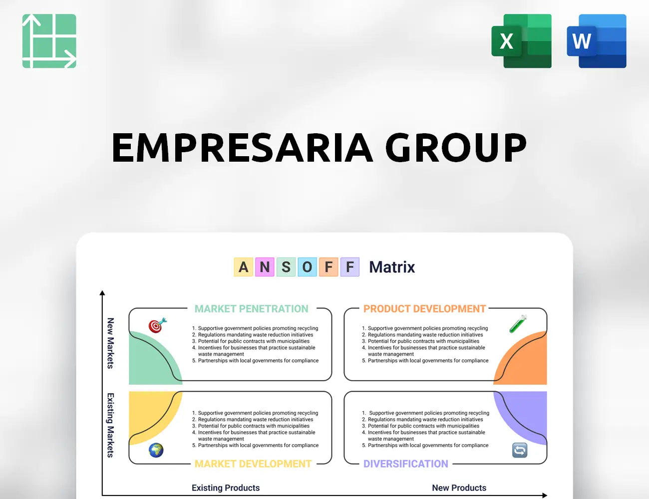 Empresaria Group Ansoff Matrix