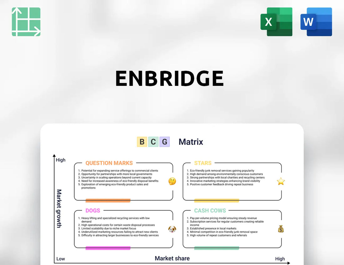 Enbridge Boston Consulting Group Matrix
