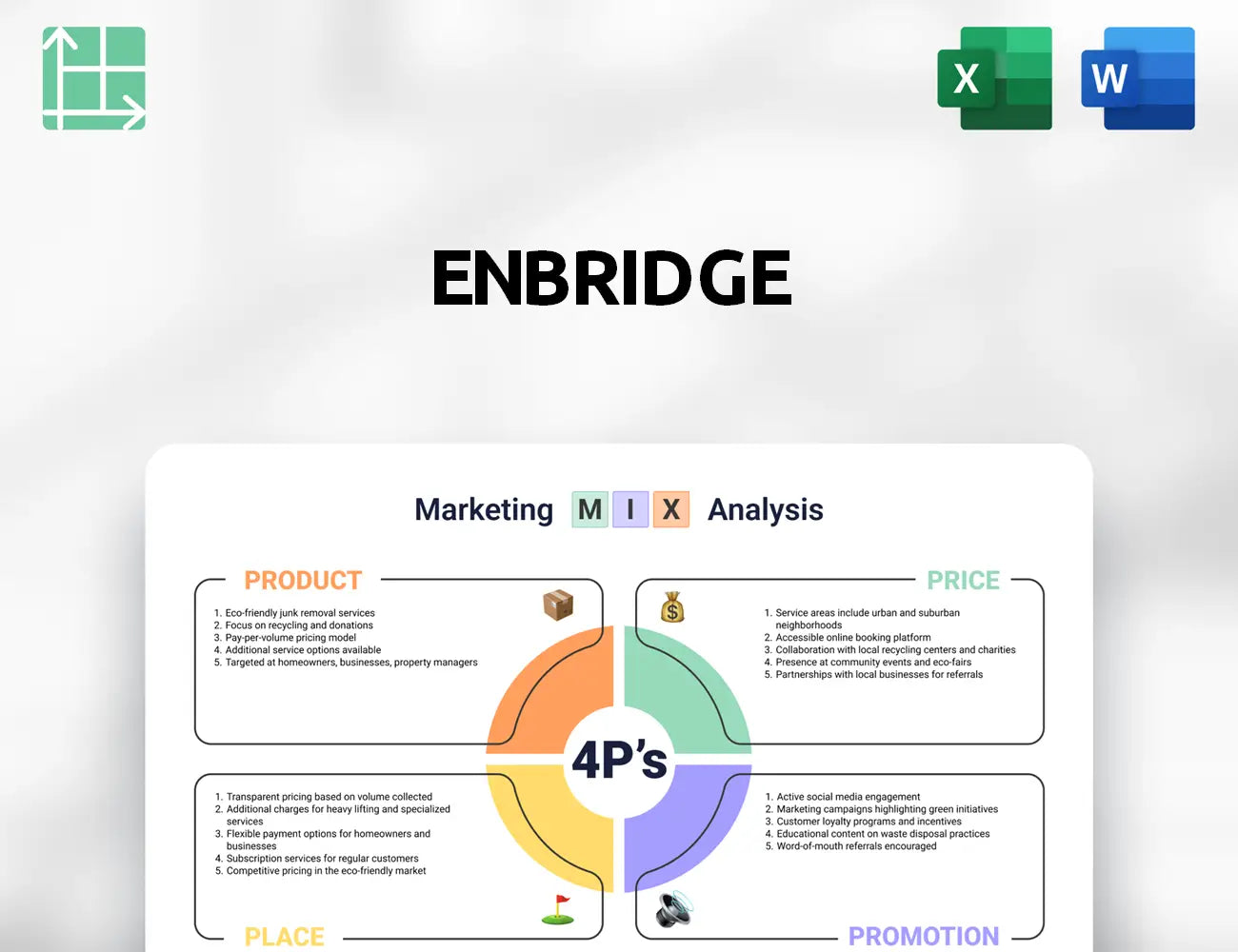 Enbridge Marketing Mix
