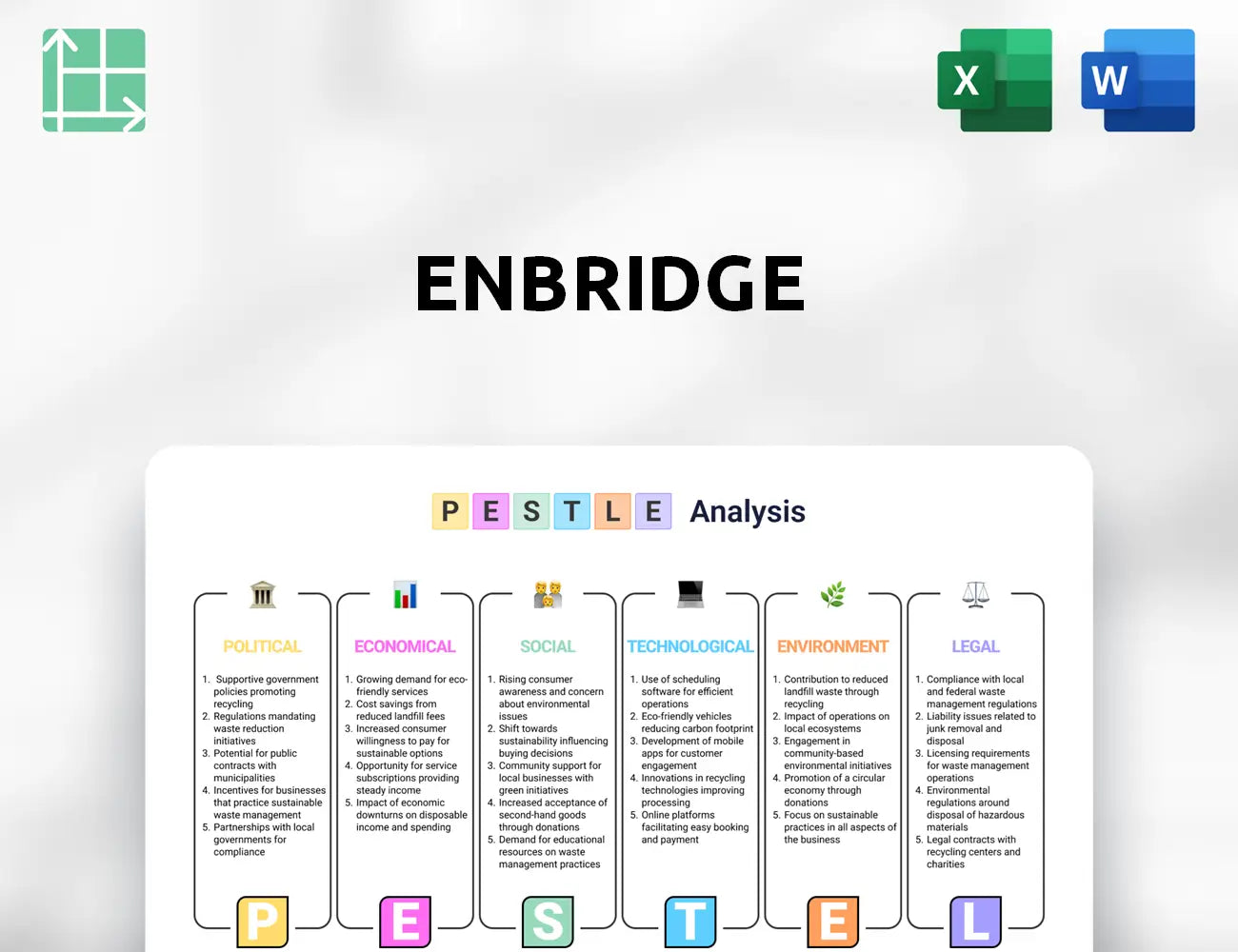 Enbridge PESTLE Analysis