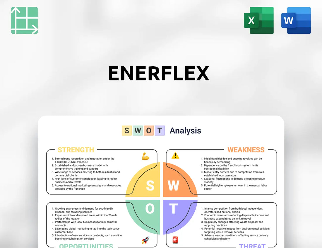 Enerflex SWOT Analysis