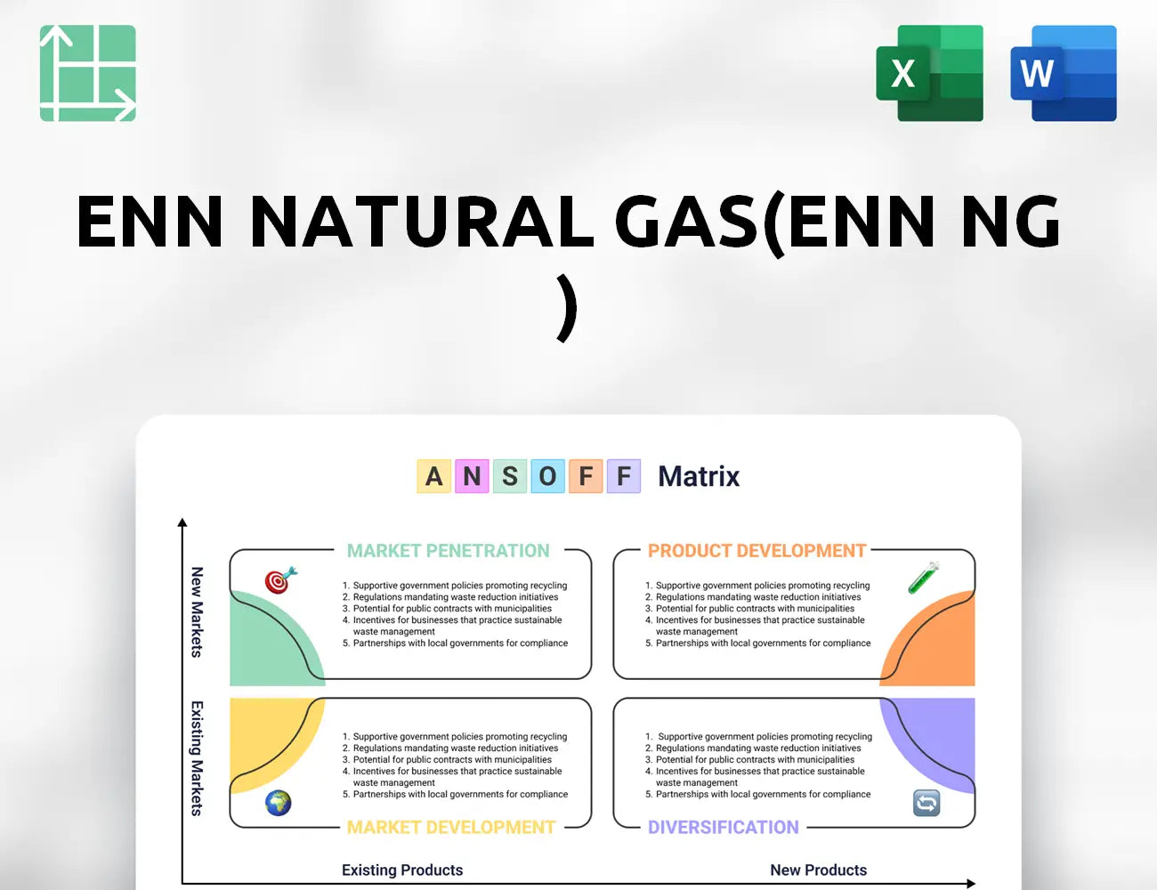 ENN Natural Gas(ENN NG ) Ansoff Matrix