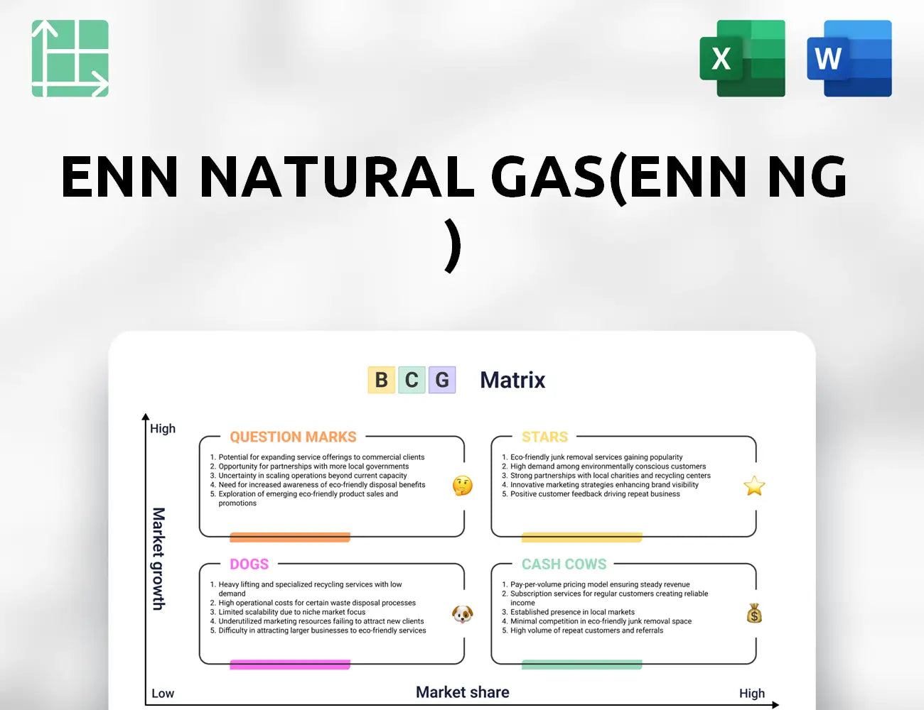 ENN Natural Gas(ENN NG ) Boston Consulting Group Matrix