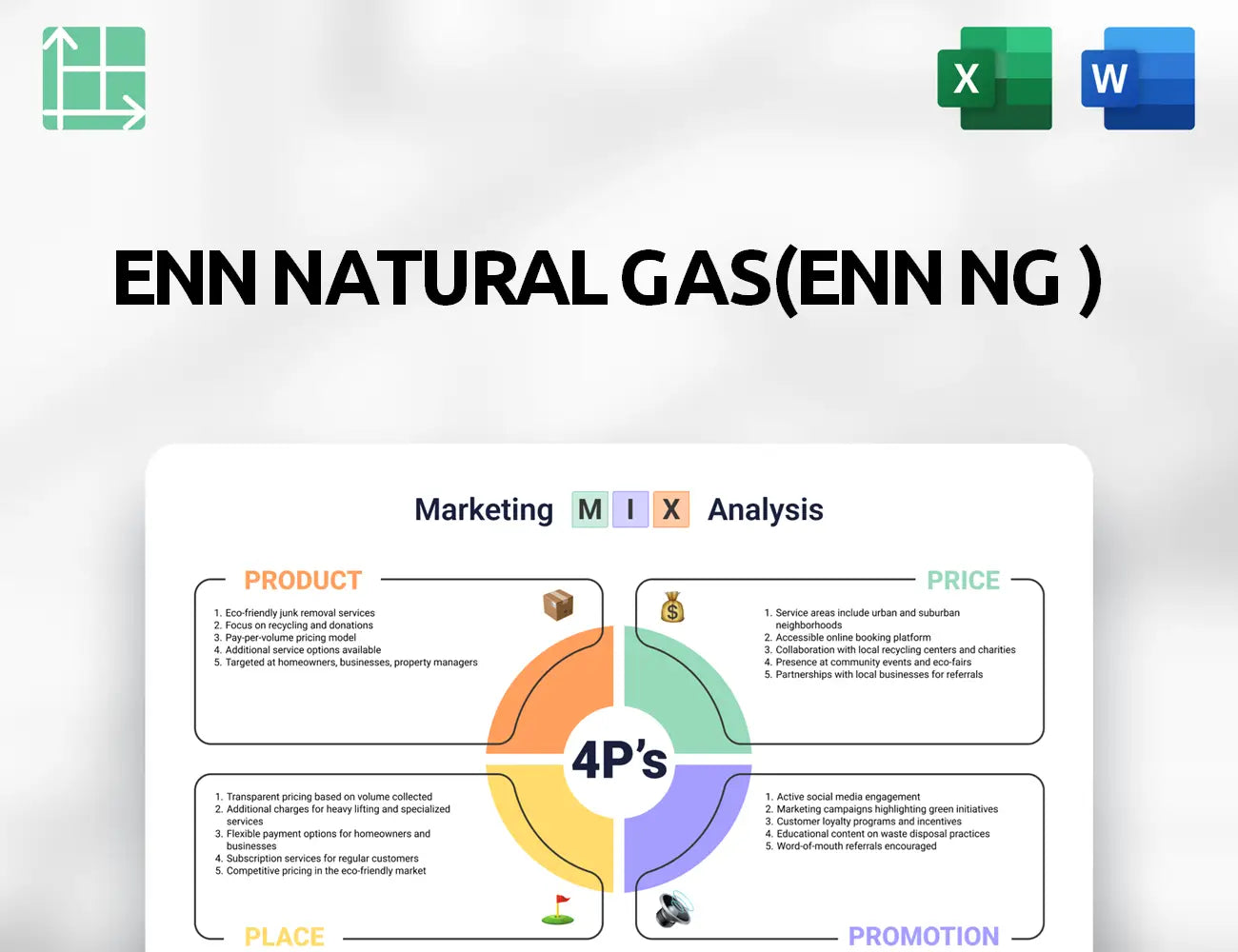 ENN Natural Gas(ENN NG ) Marketing Mix