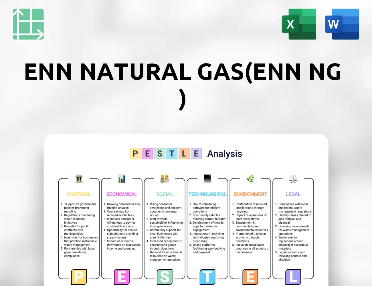 ENN Natural Gas(ENN NG ) PESTLE Analysis