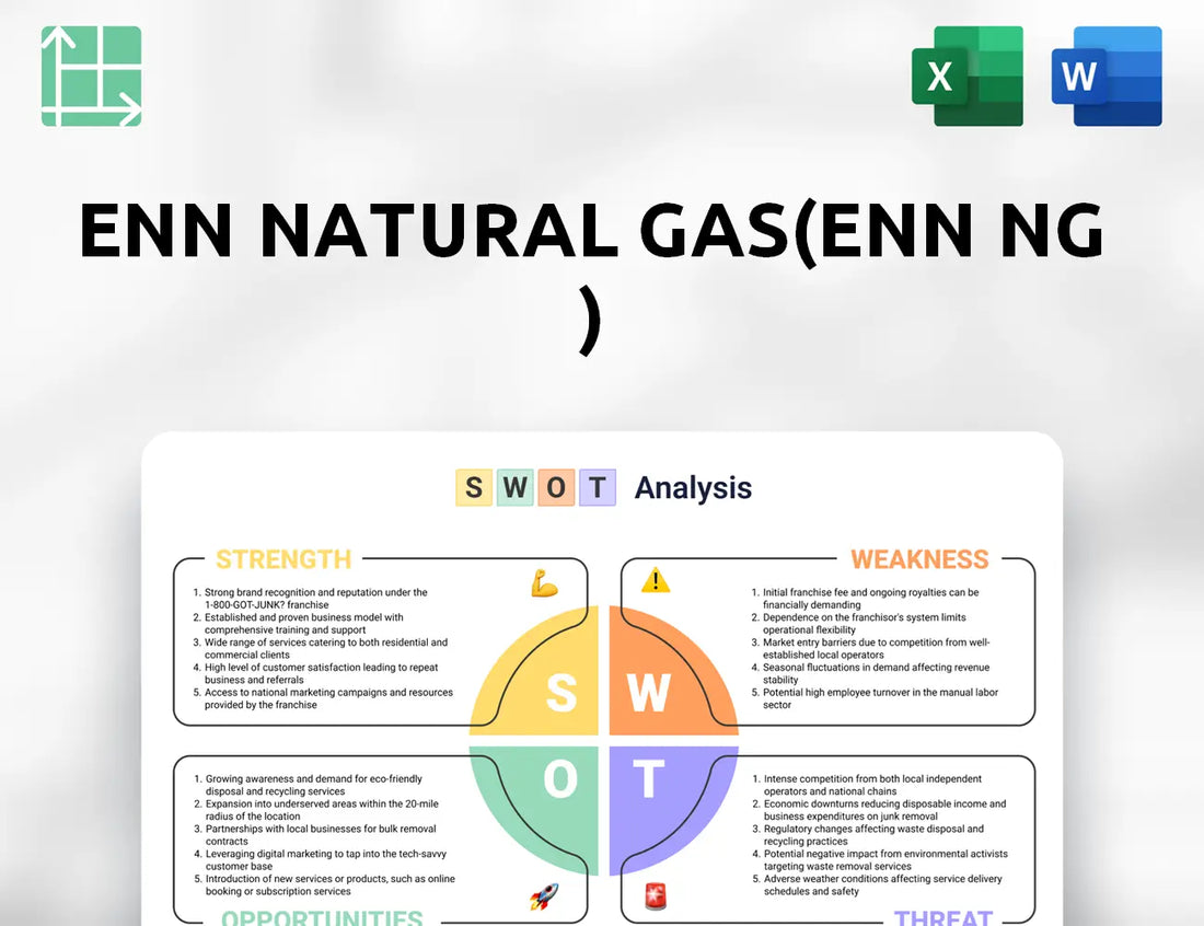 ENN Natural Gas(ENN NG ) SWOT Analysis