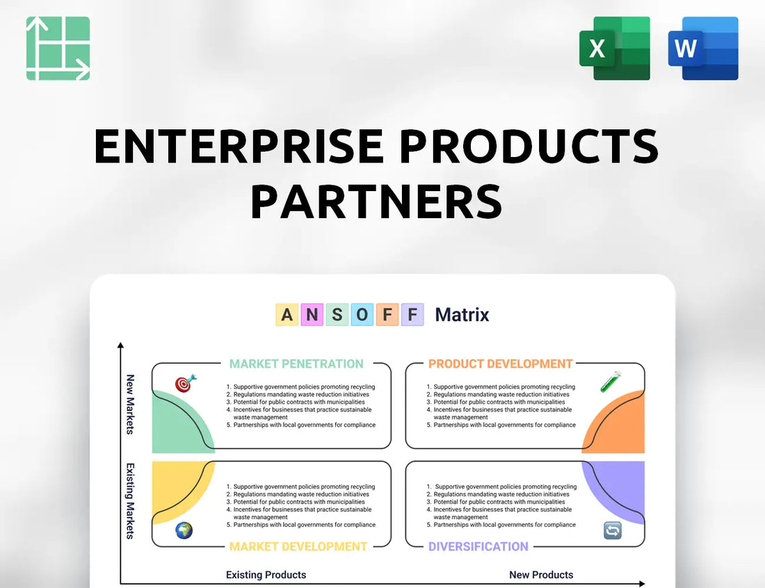 Enterprise Products Partners Ansoff Matrix