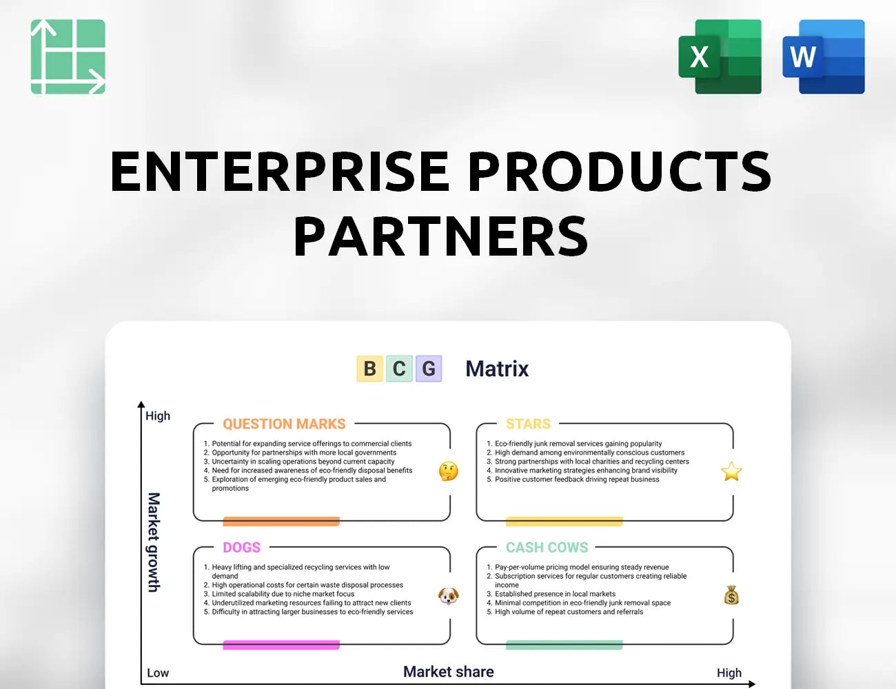 Enterprise Products Partners Boston Consulting Group Matrix