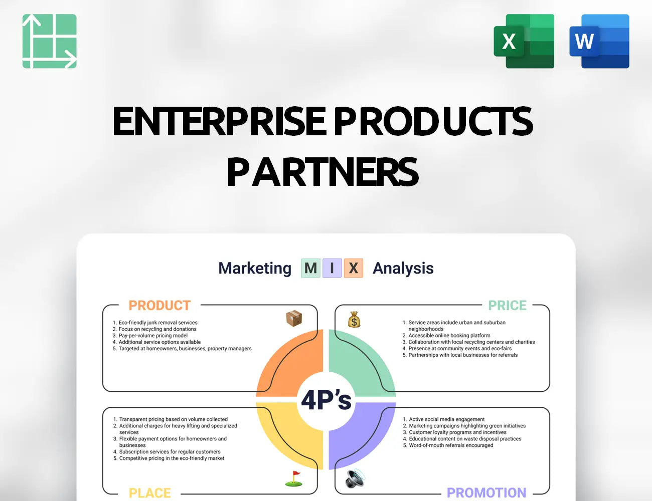 Enterprise Products Partners Marketing Mix