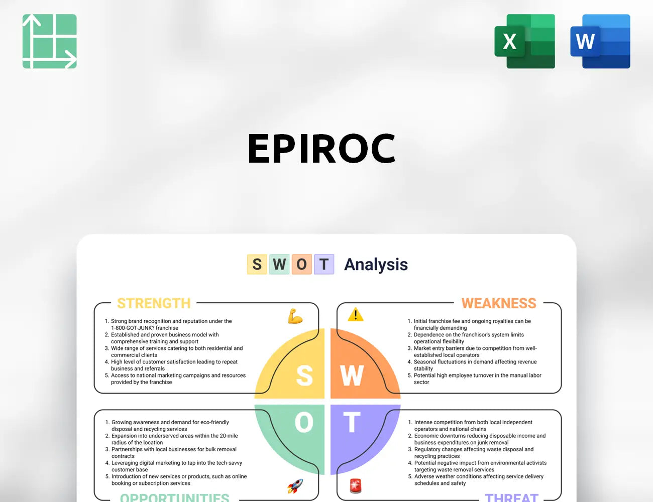 Epiroc SWOT Analysis