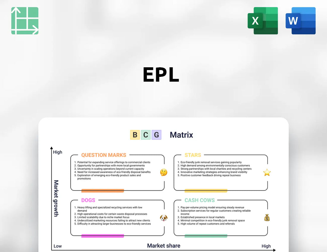 EPL Boston Consulting Group Matrix