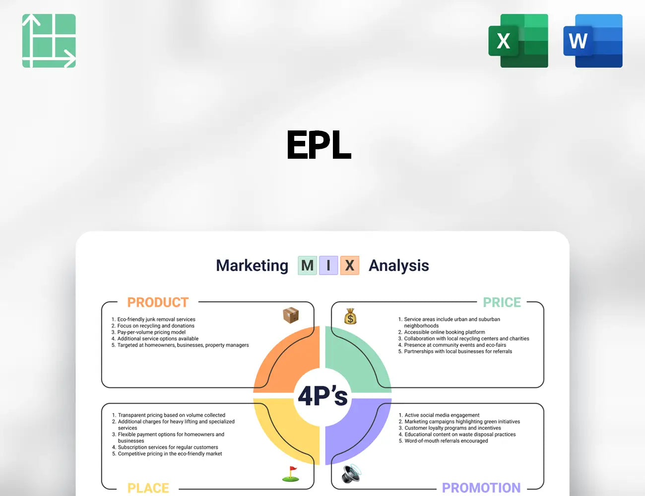 EPL Marketing Mix