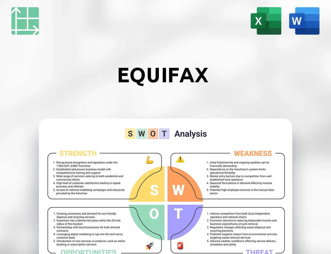Equifax SWOT Analysis