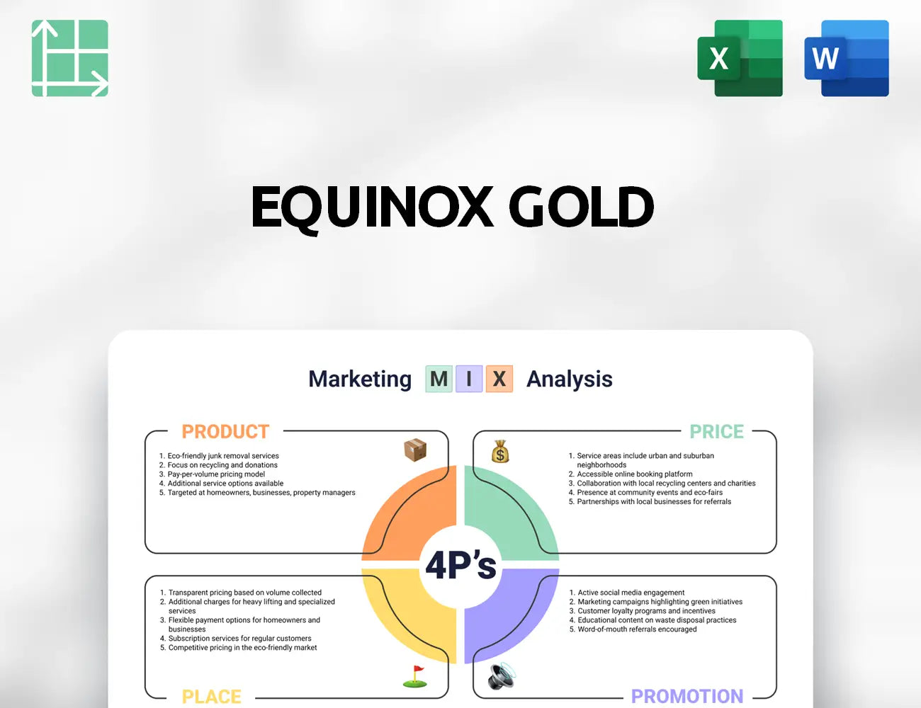 Equinox Gold Marketing Mix