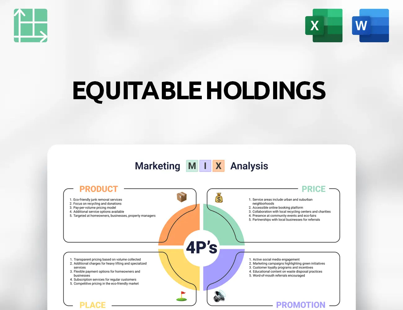 Equitable Holdings Marketing Mix