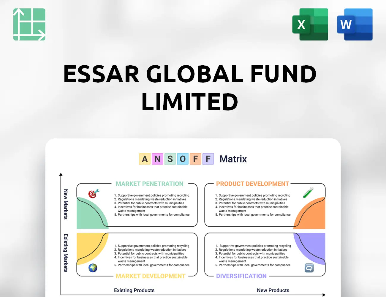 Essar Global Fund Limited Ansoff Matrix