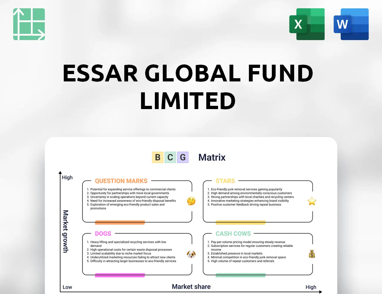 Essar Global Fund Limited Boston Consulting Group Matrix