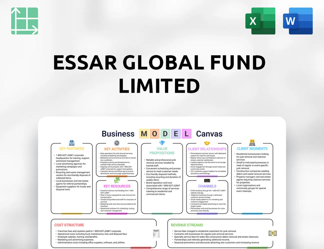 Essar Global Fund Limited Business Model Canvas