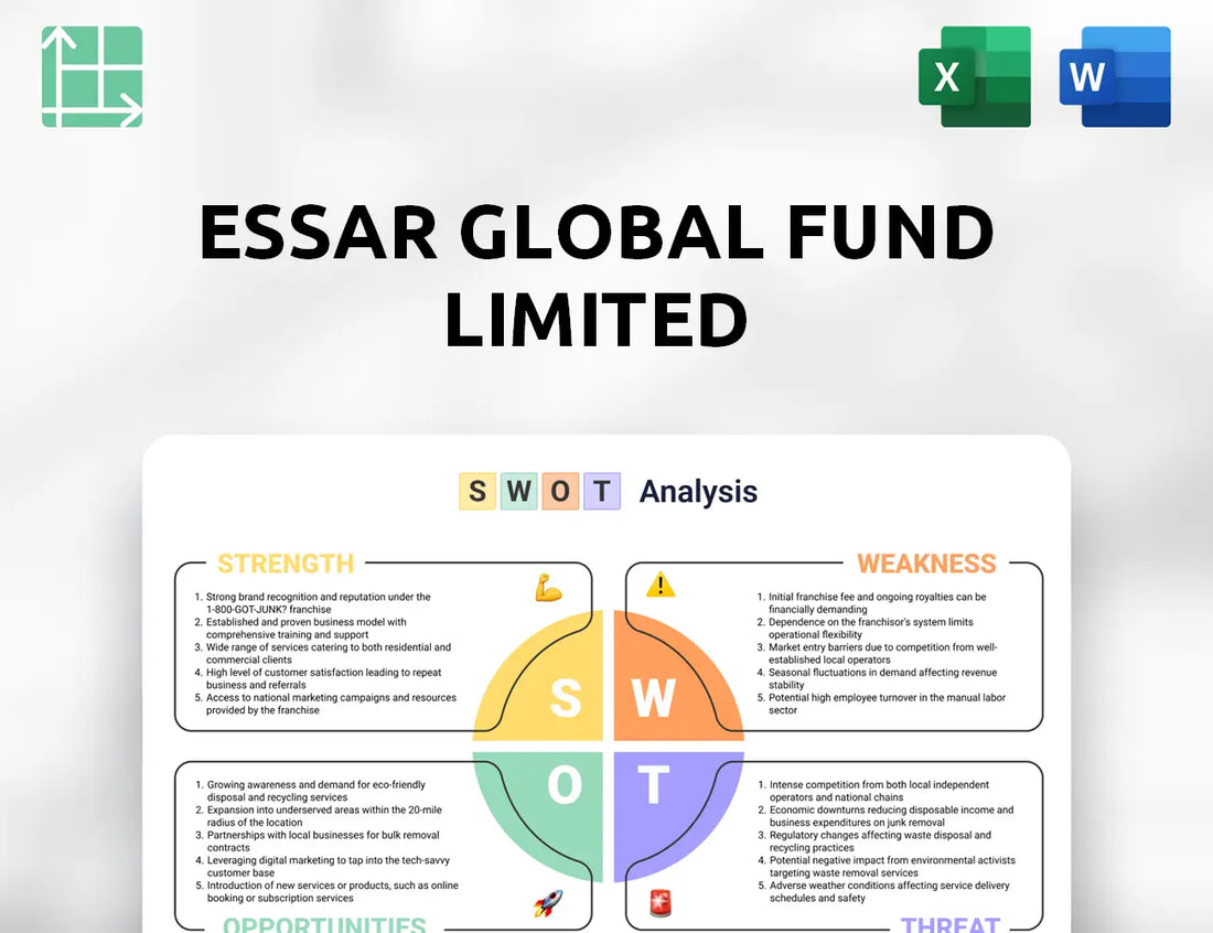 Essar Global Fund Limited SWOT Analysis