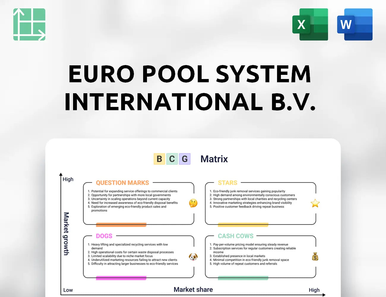 Euro Pool System International B.V. Boston Consulting Group Matrix