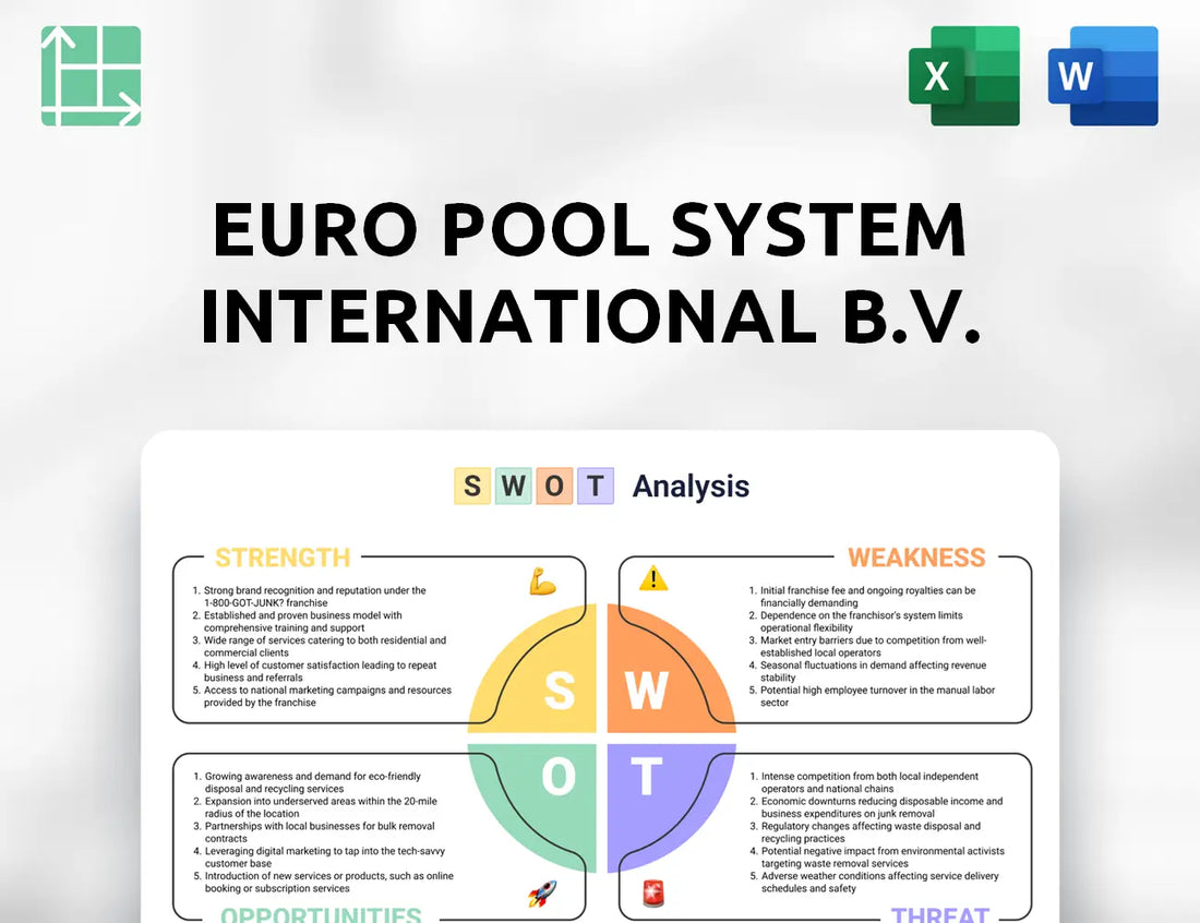 Euro Pool System International B.V. SWOT Analysis