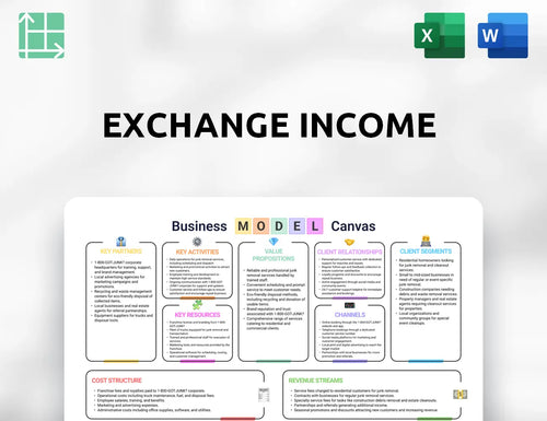 Exchange Income Business Model Canvas