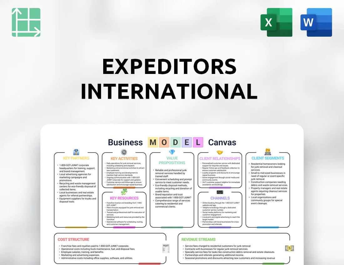Expeditors International Business Model Canvas