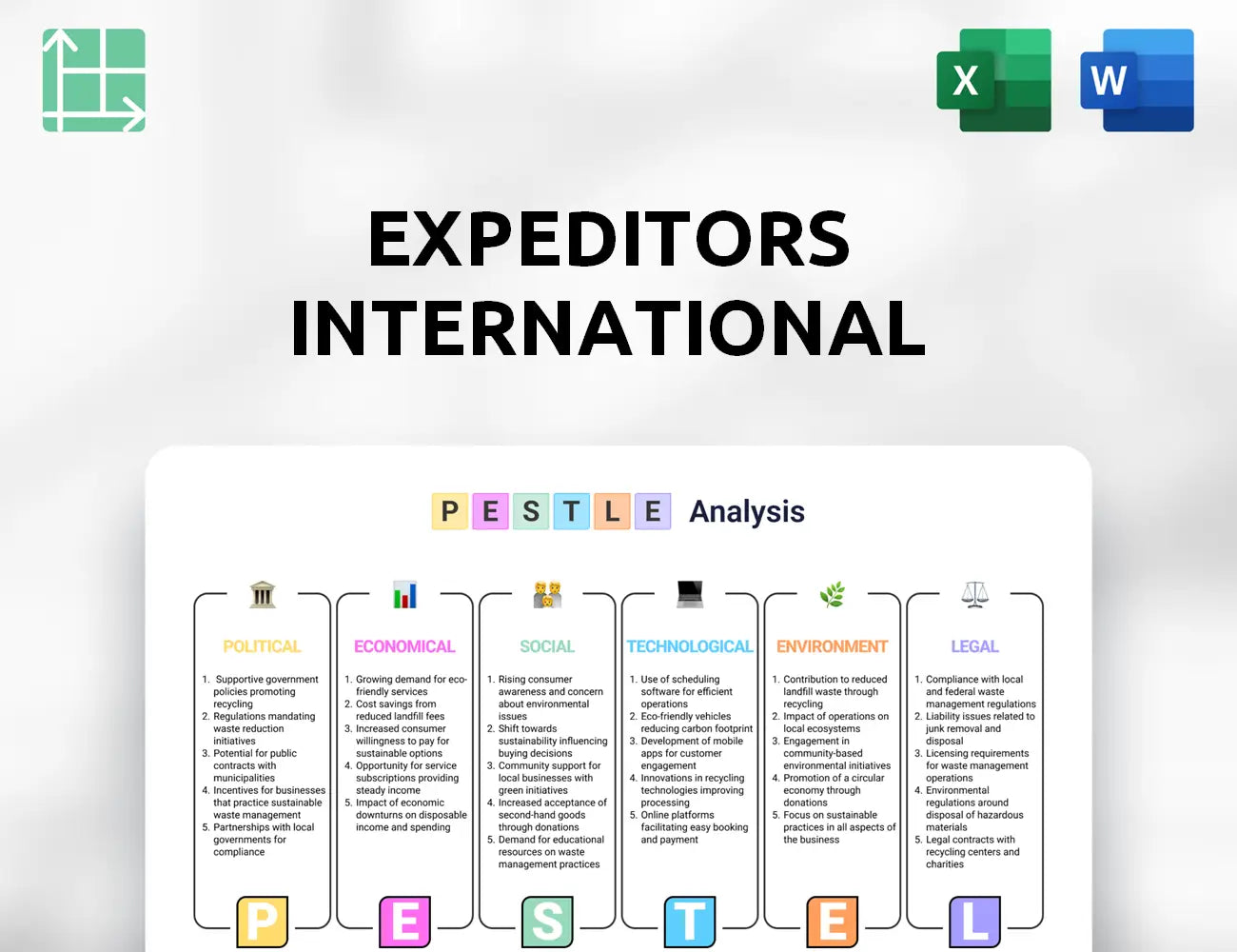 Expeditors International PESTLE Analysis