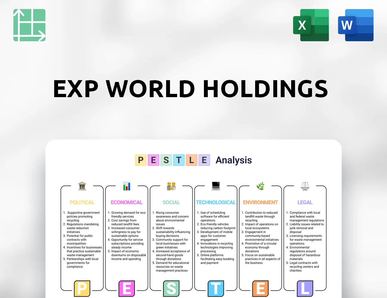 EXp World Holdings PESTLE Analysis