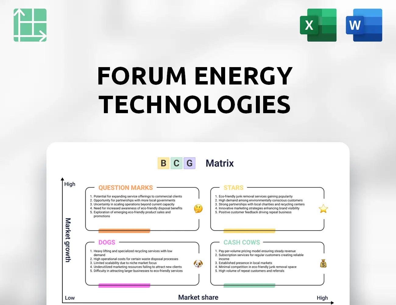 Forum Energy Technologies Boston Consulting Group Matrix