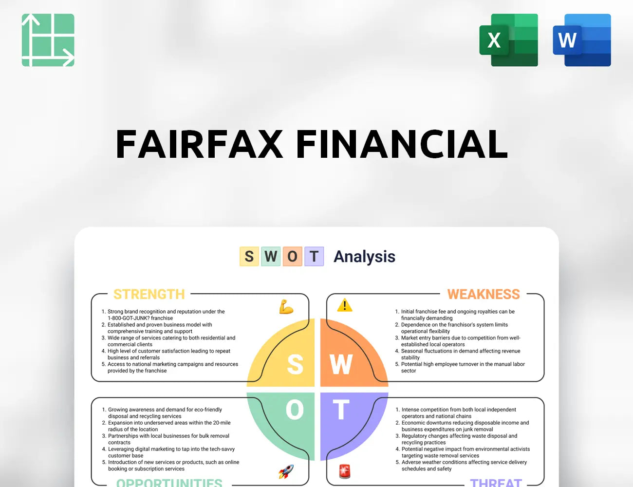 Fairfax Financial SWOT Analysis