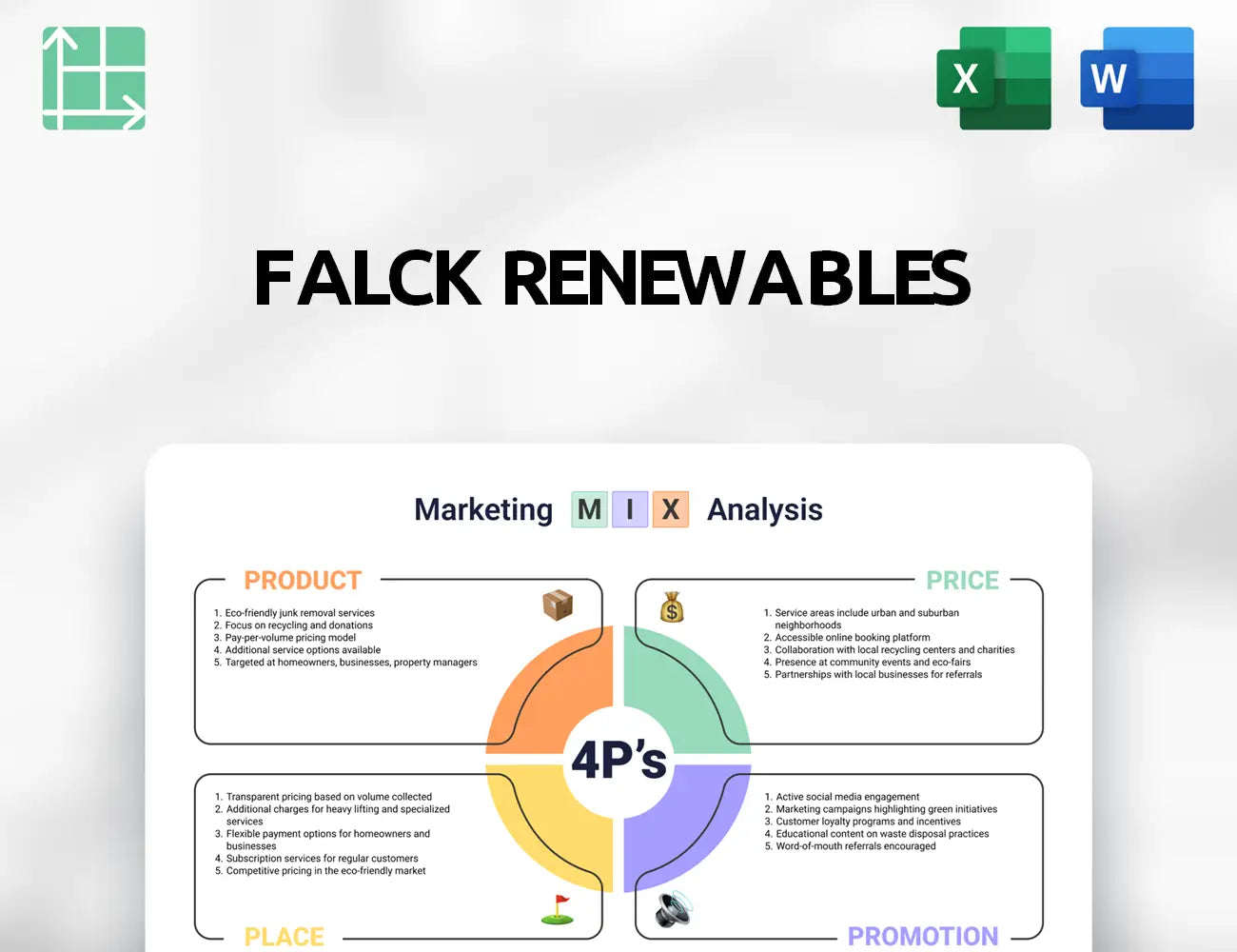 Falck Renewables Marketing Mix