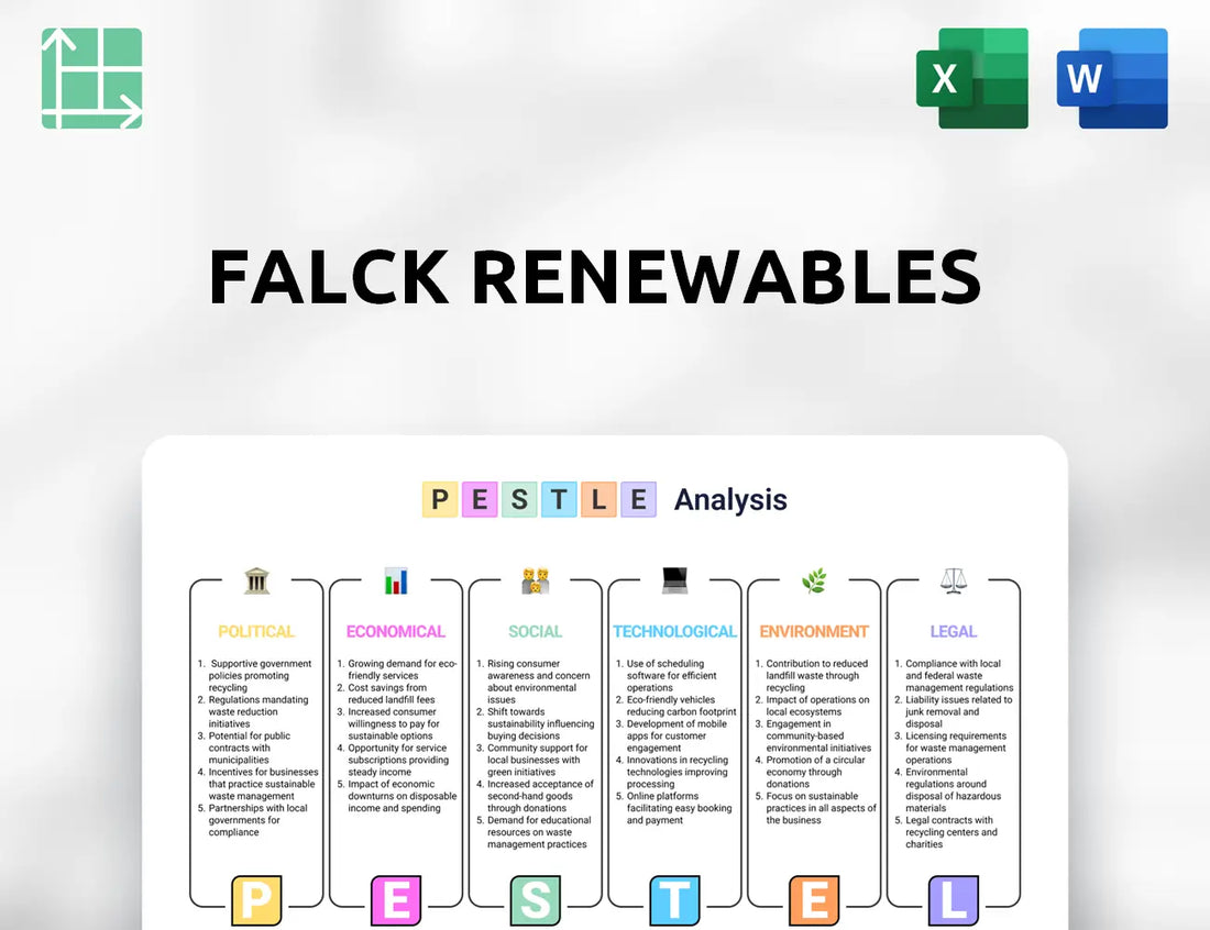 Falck Renewables PESTLE Analysis
