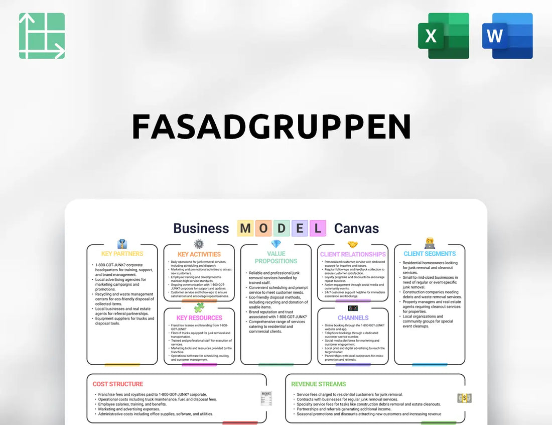 Fasadgruppen Business Model Canvas
