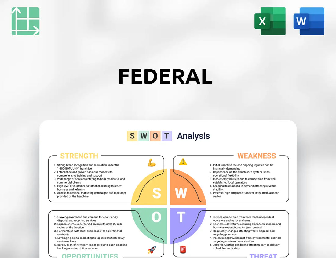 Federal SWOT Analysis