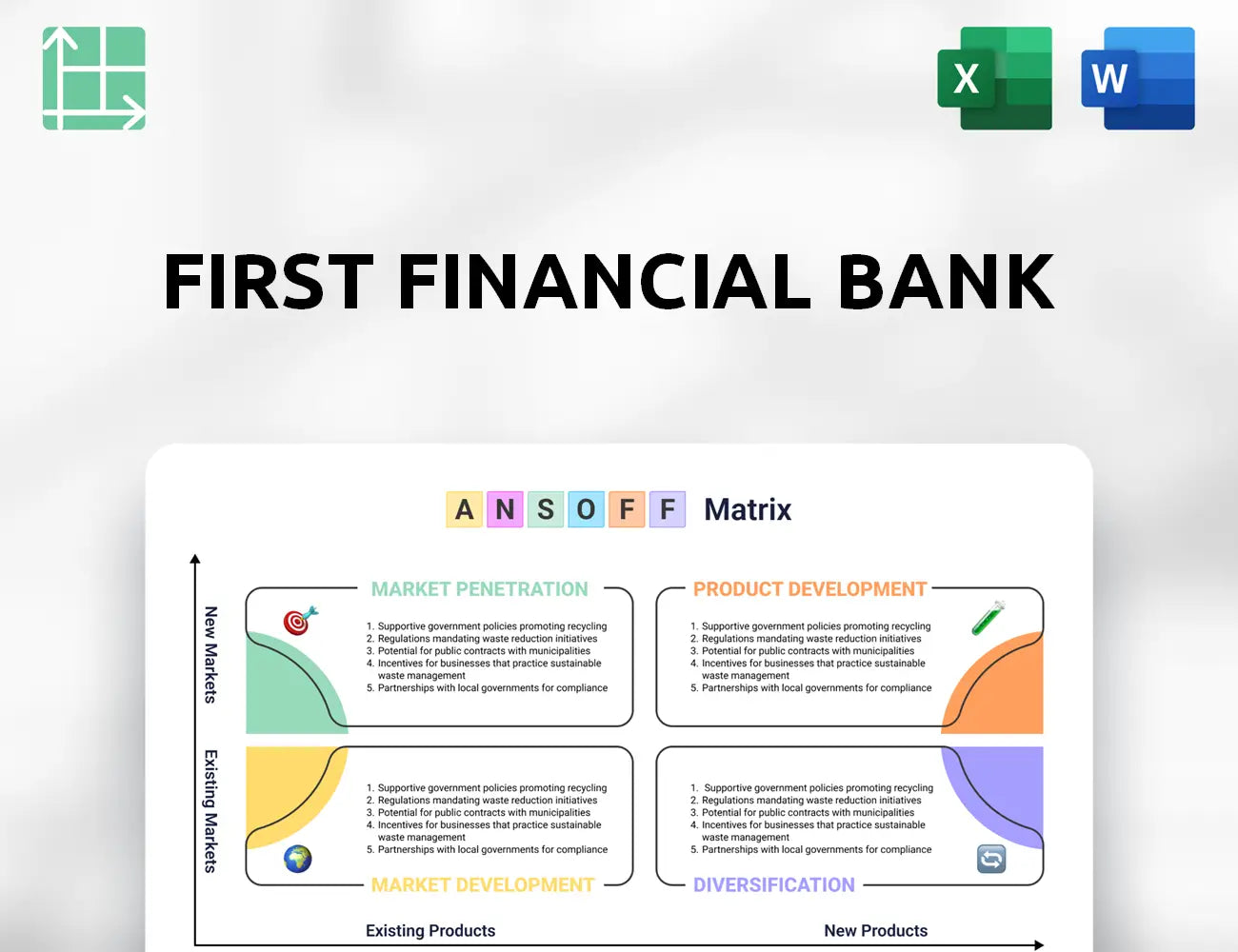 First Financial Bank Ansoff Matrix