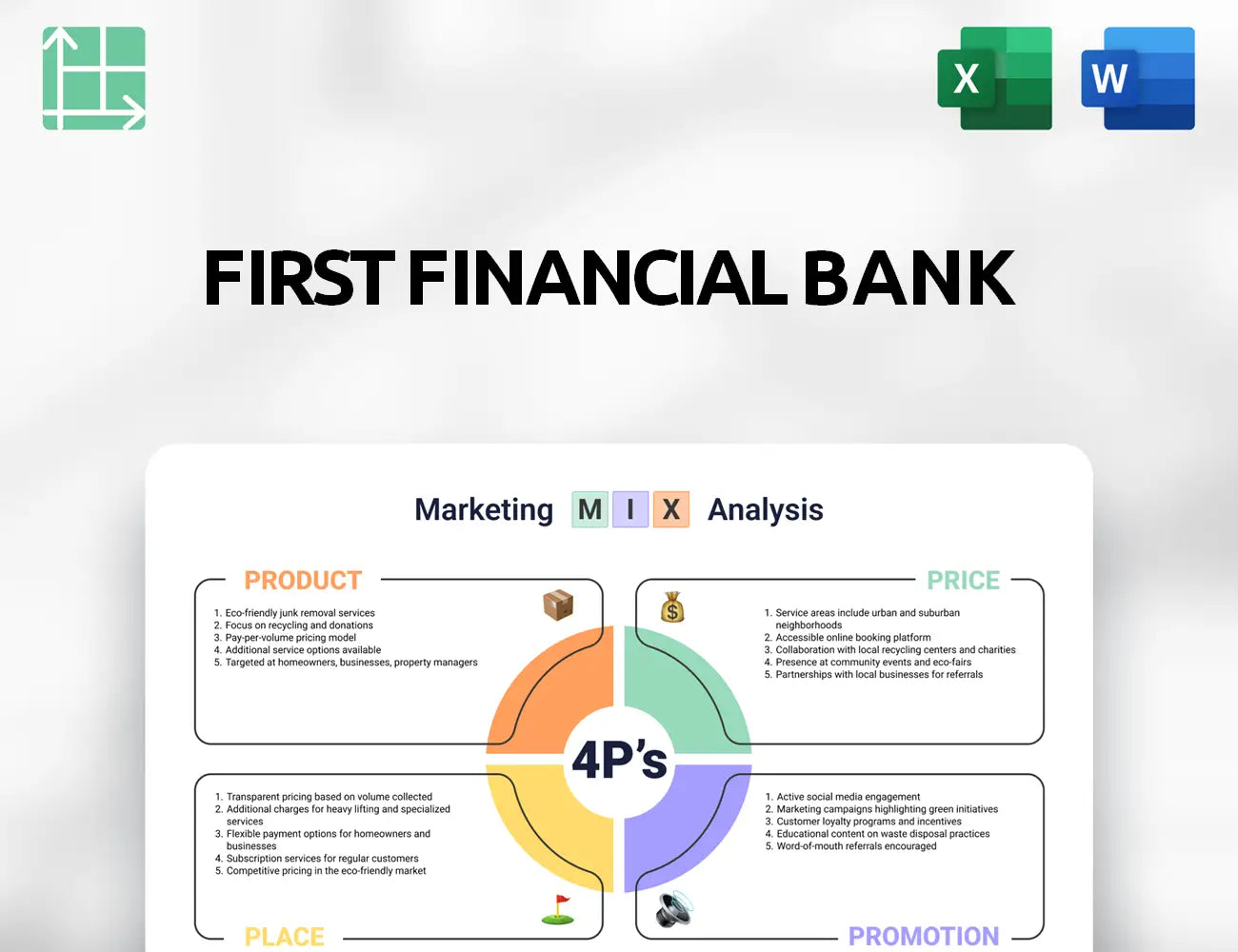 First Financial Bank Marketing Mix