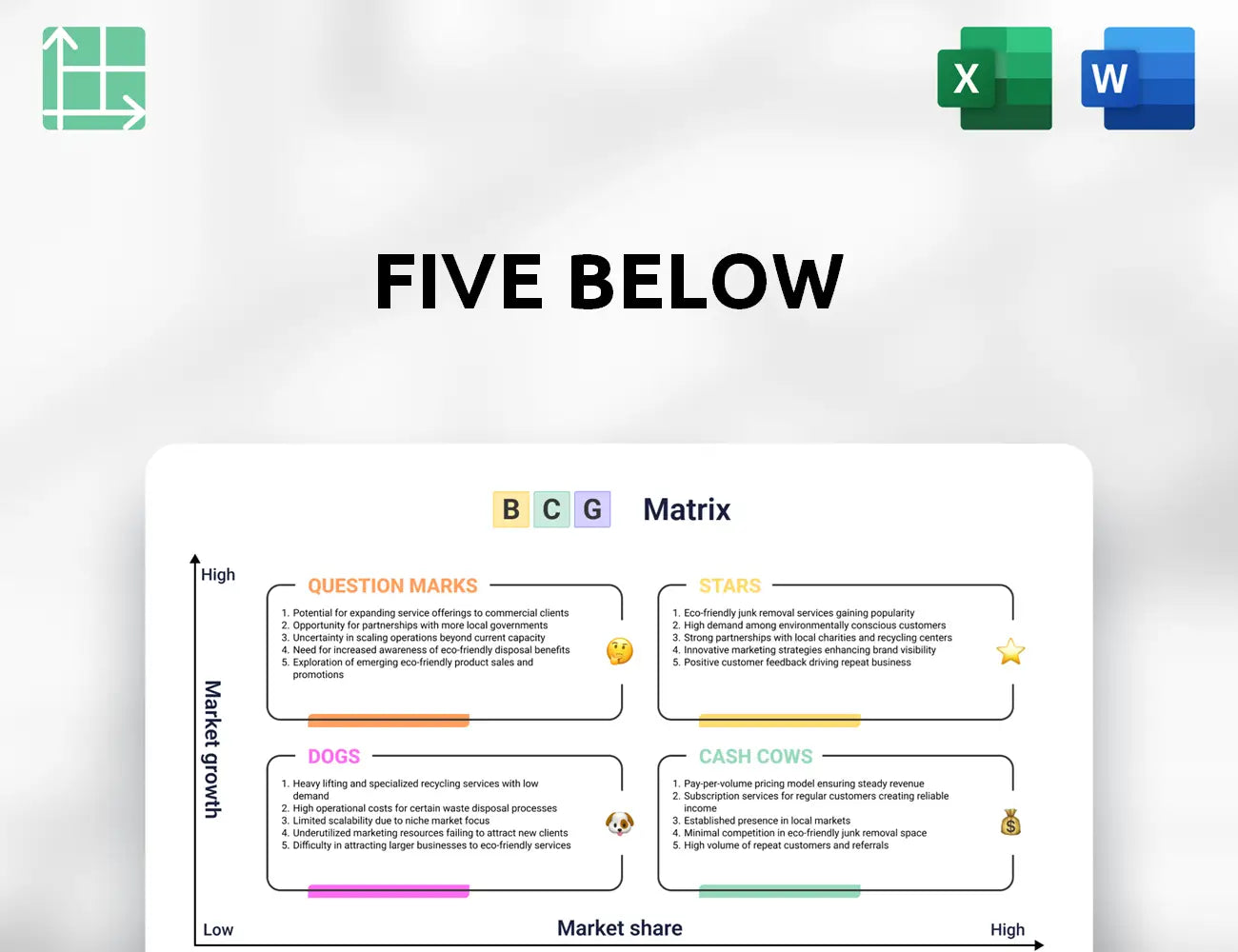 Five Below Boston Consulting Group Matrix