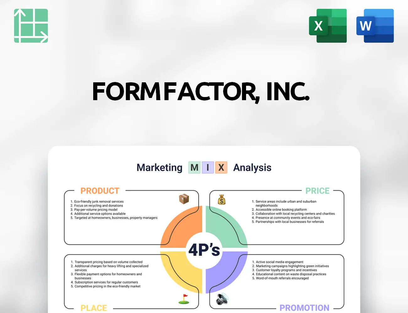 FormFactor, Inc.  Marketing Mix