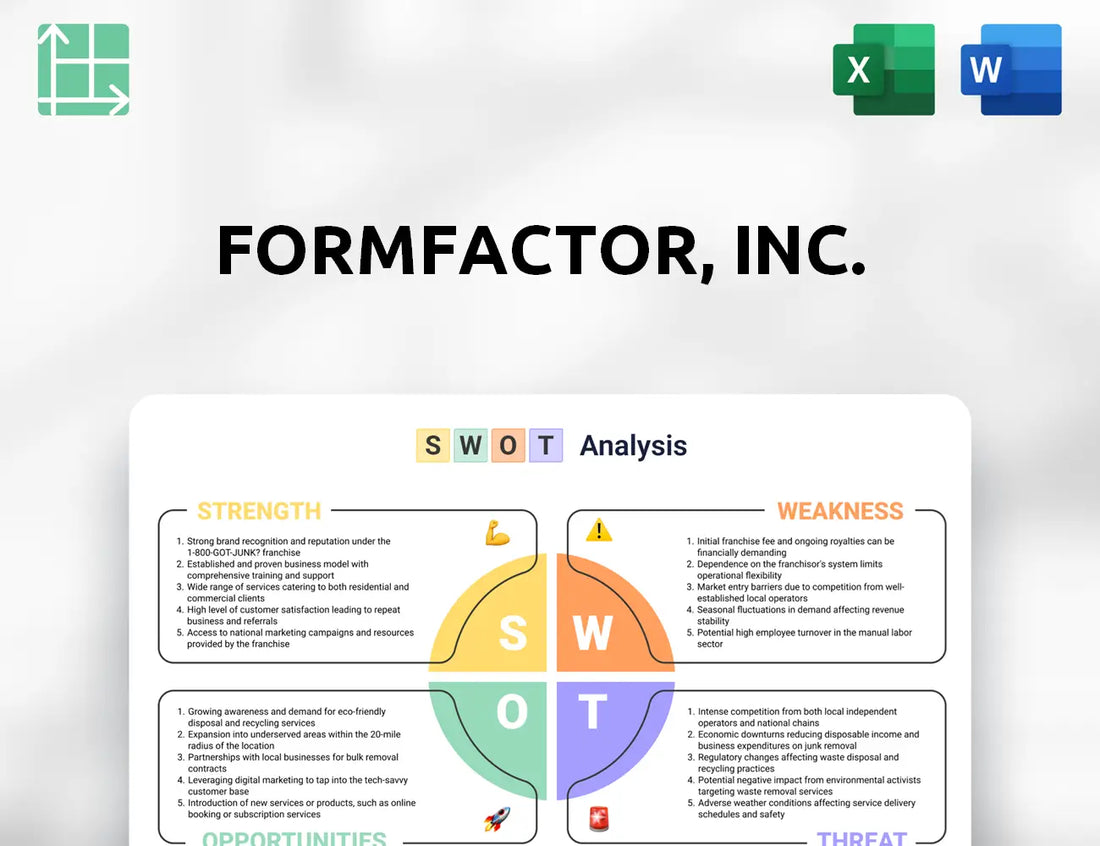 FormFactor, Inc.  SWOT Analysis