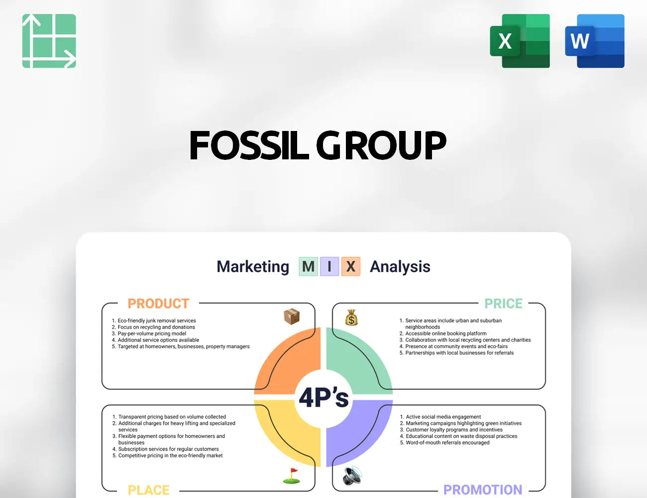 Fossil Group Marketing Mix