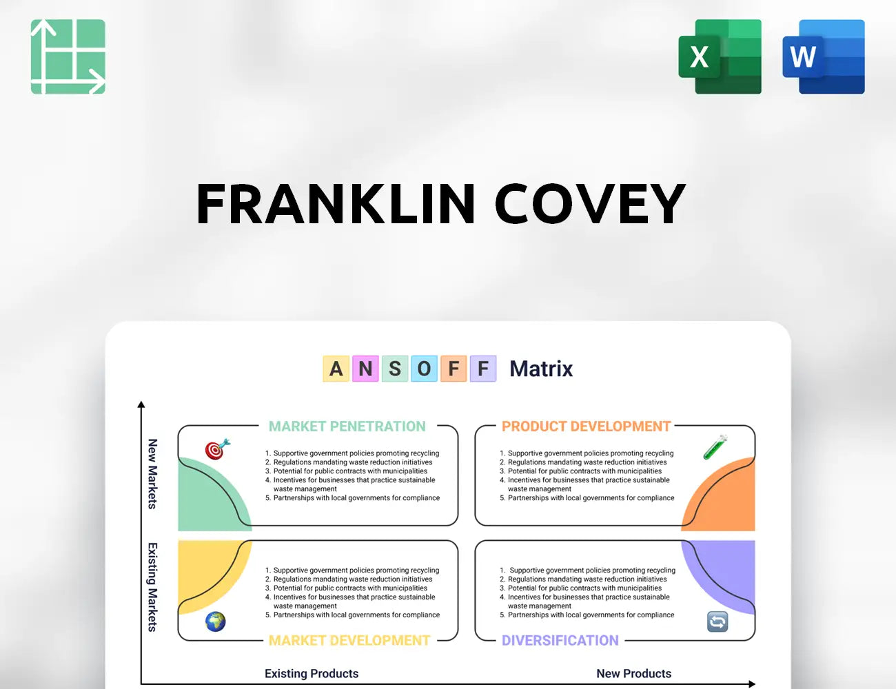 Franklin Covey Ansoff Matrix